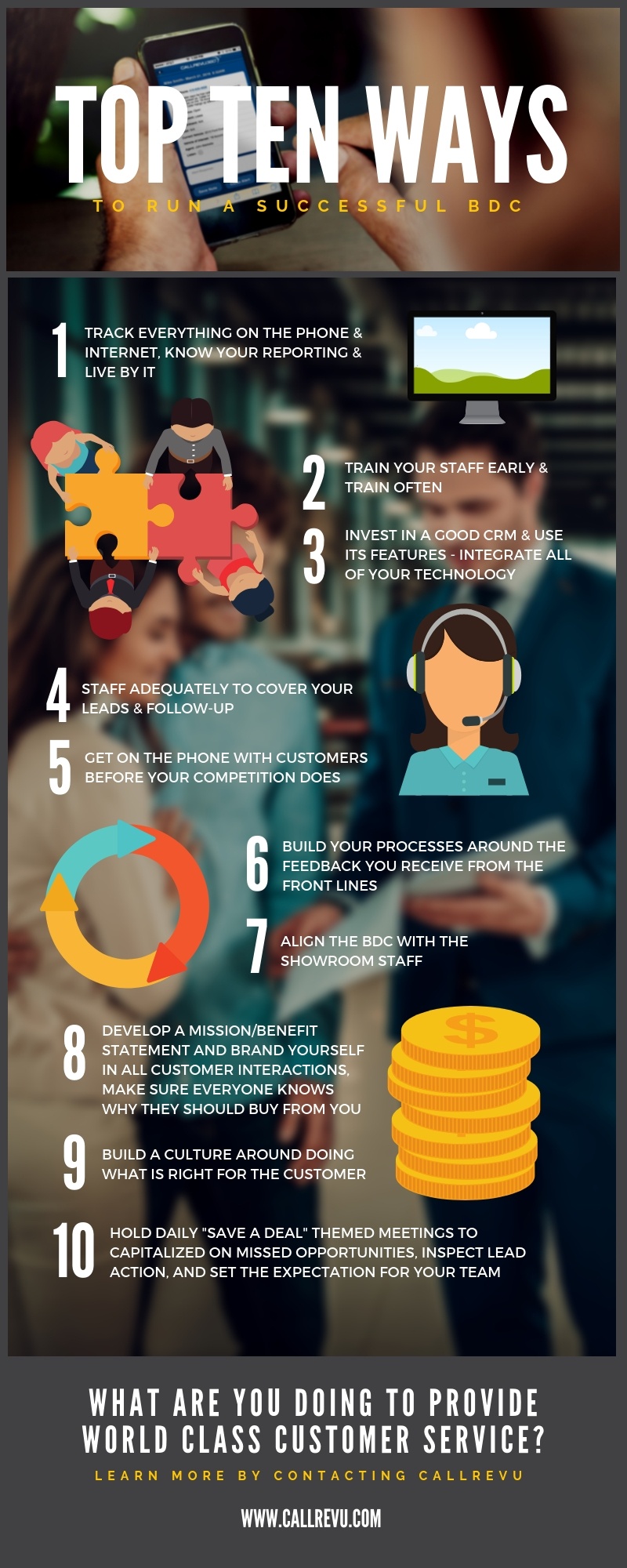 Infographic - Top Ten Ways to Run a Successful BDC